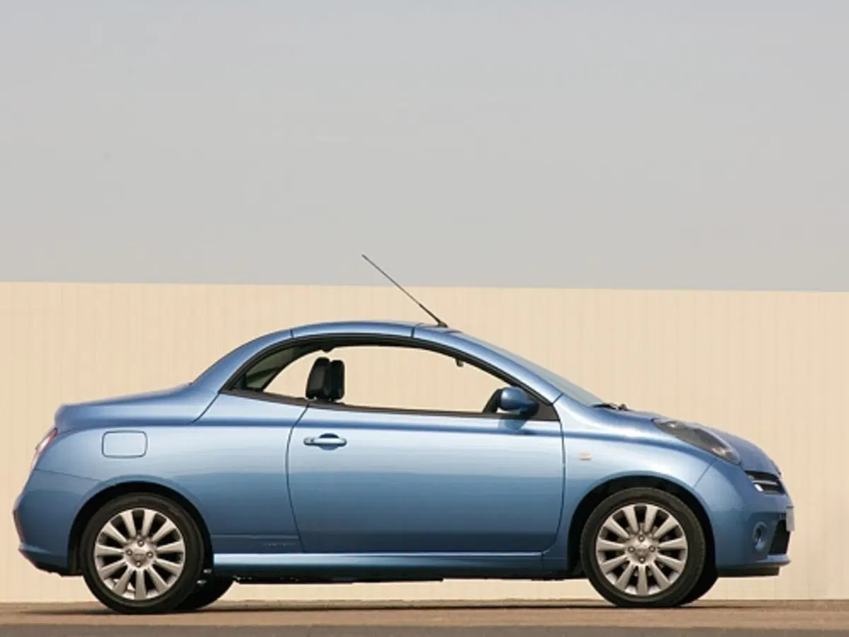Nissan Micra C+C (6)