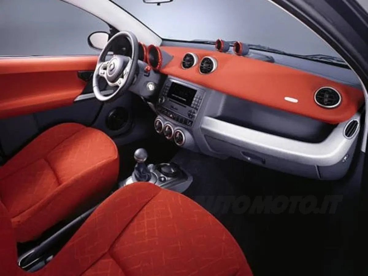 Smart Forfour (5)