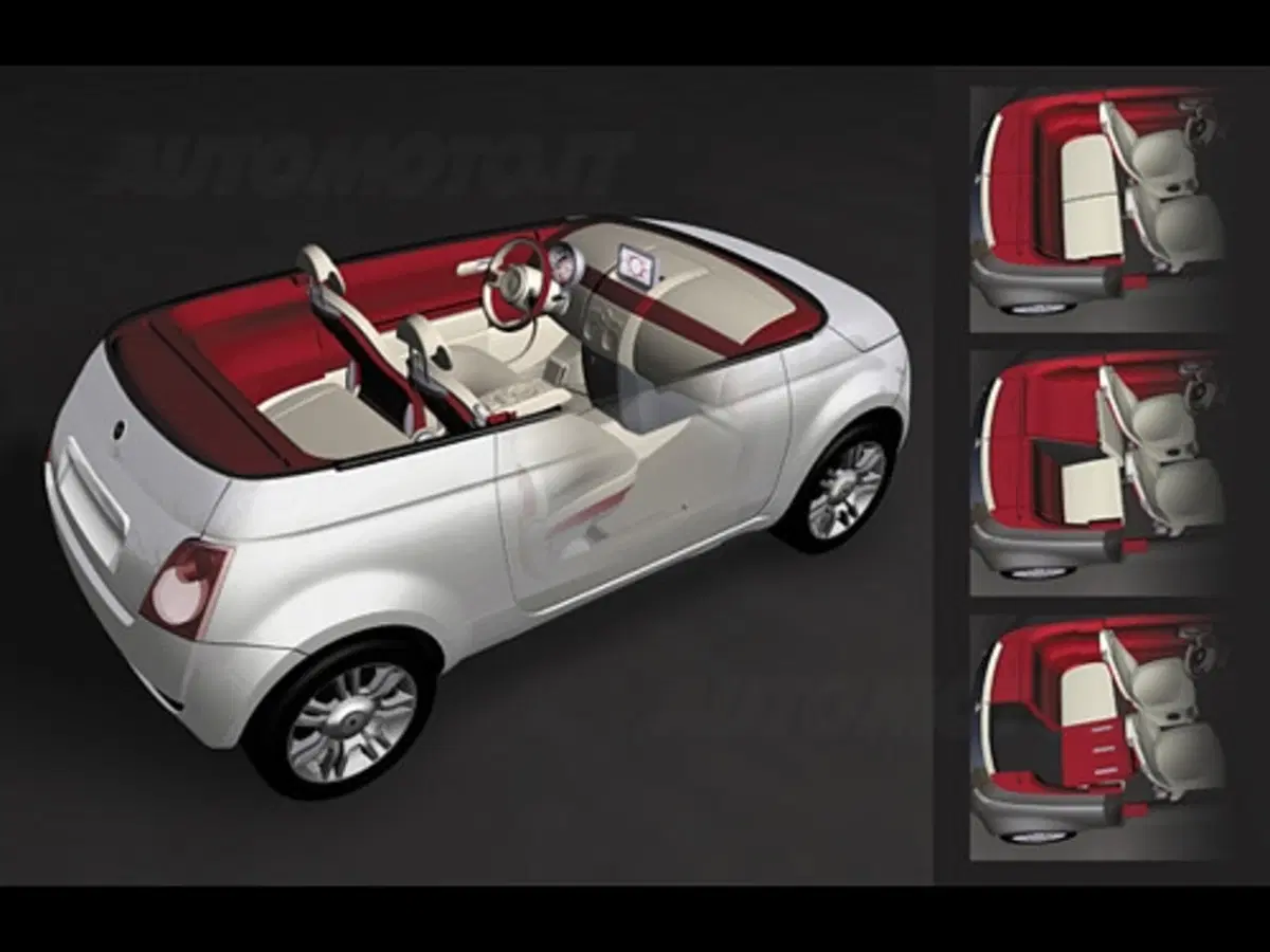 Alleanza Fiat-Ford (7)