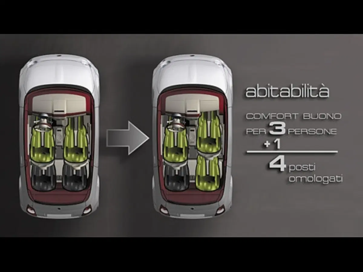 Alleanza Fiat-Ford (8)
