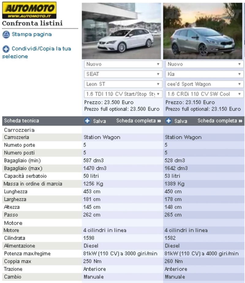 schede tecniche delle due wagon messe a confronto sullo strumento di Automoto.it