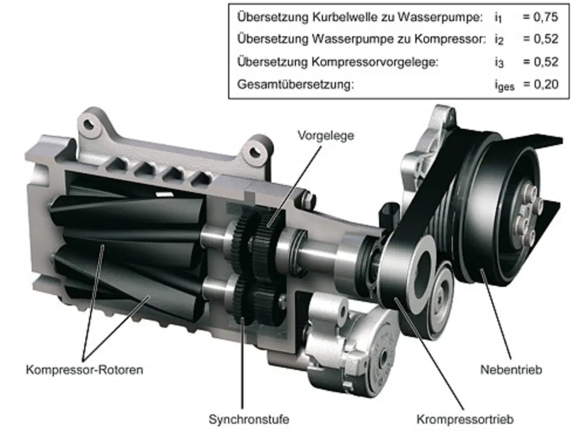 Volkswagen Golf 1.4 Twincharger (19)