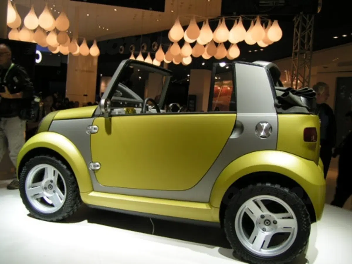 Smart CrossTown (2)