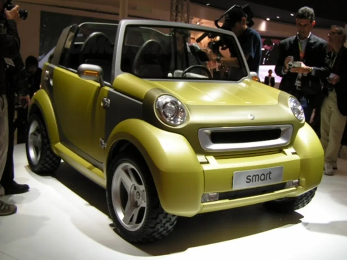 Smart CrossTown (3)