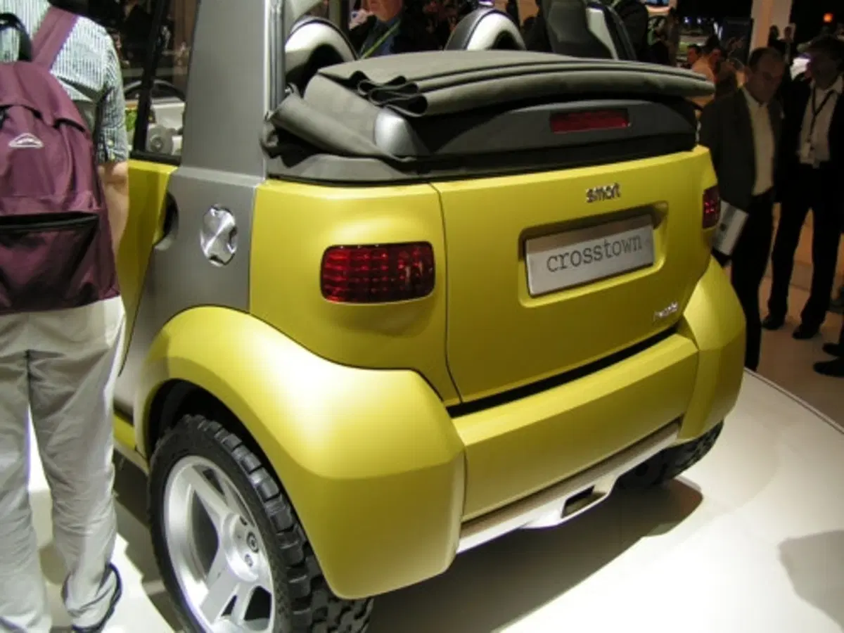 Smart CrossTown (6)