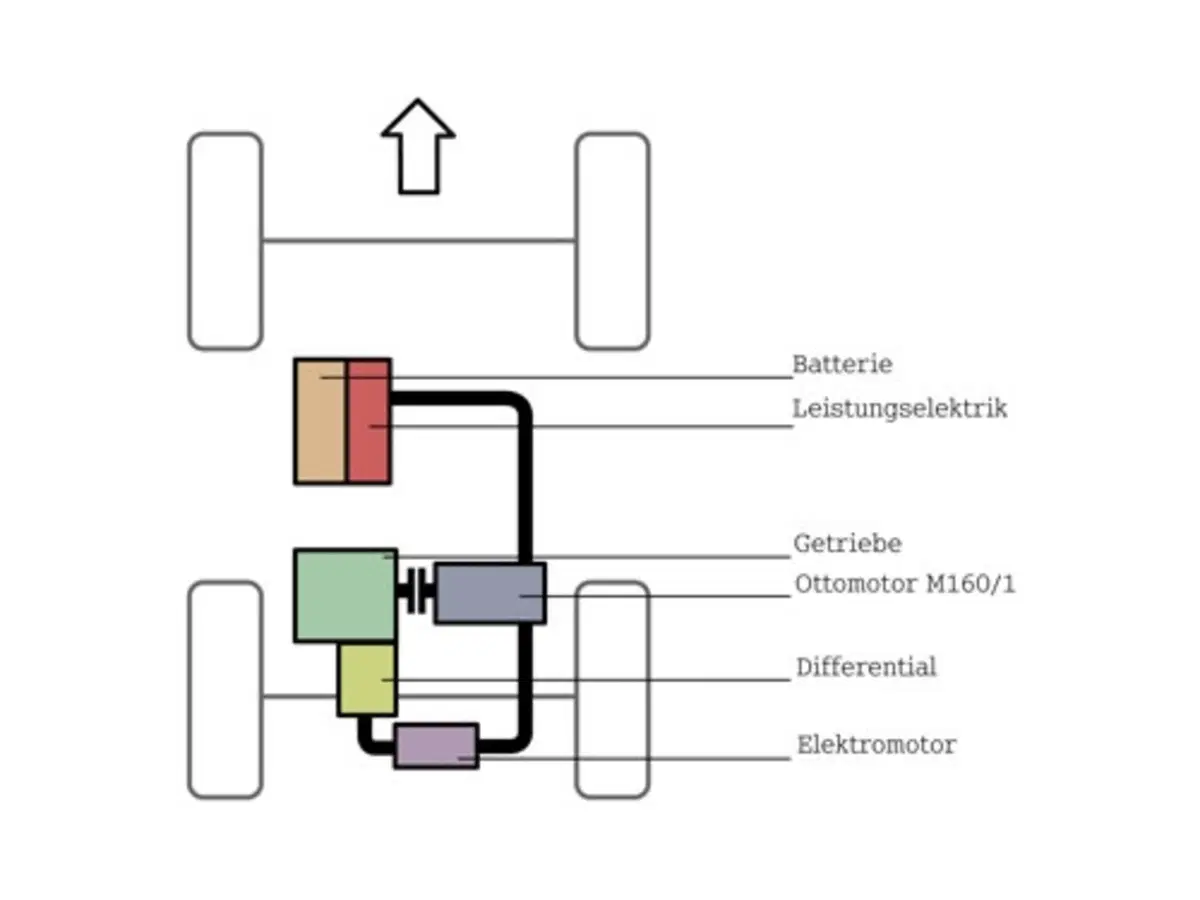 Smart CrossTown (20)