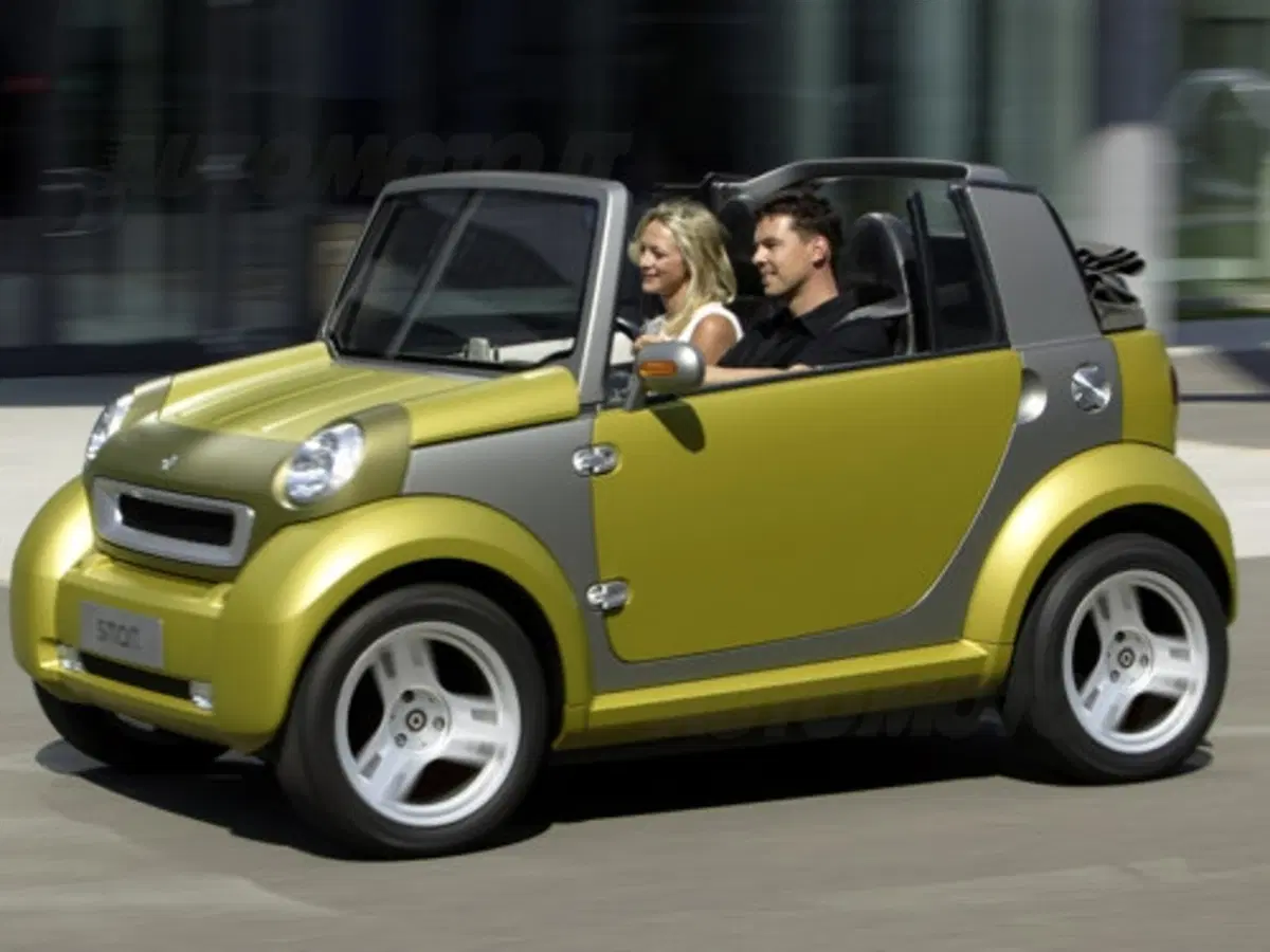 Smart CrossTown (21)