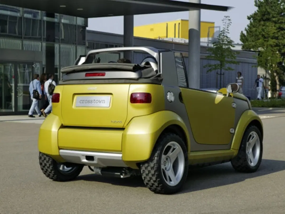 Smart CrossTown (23)