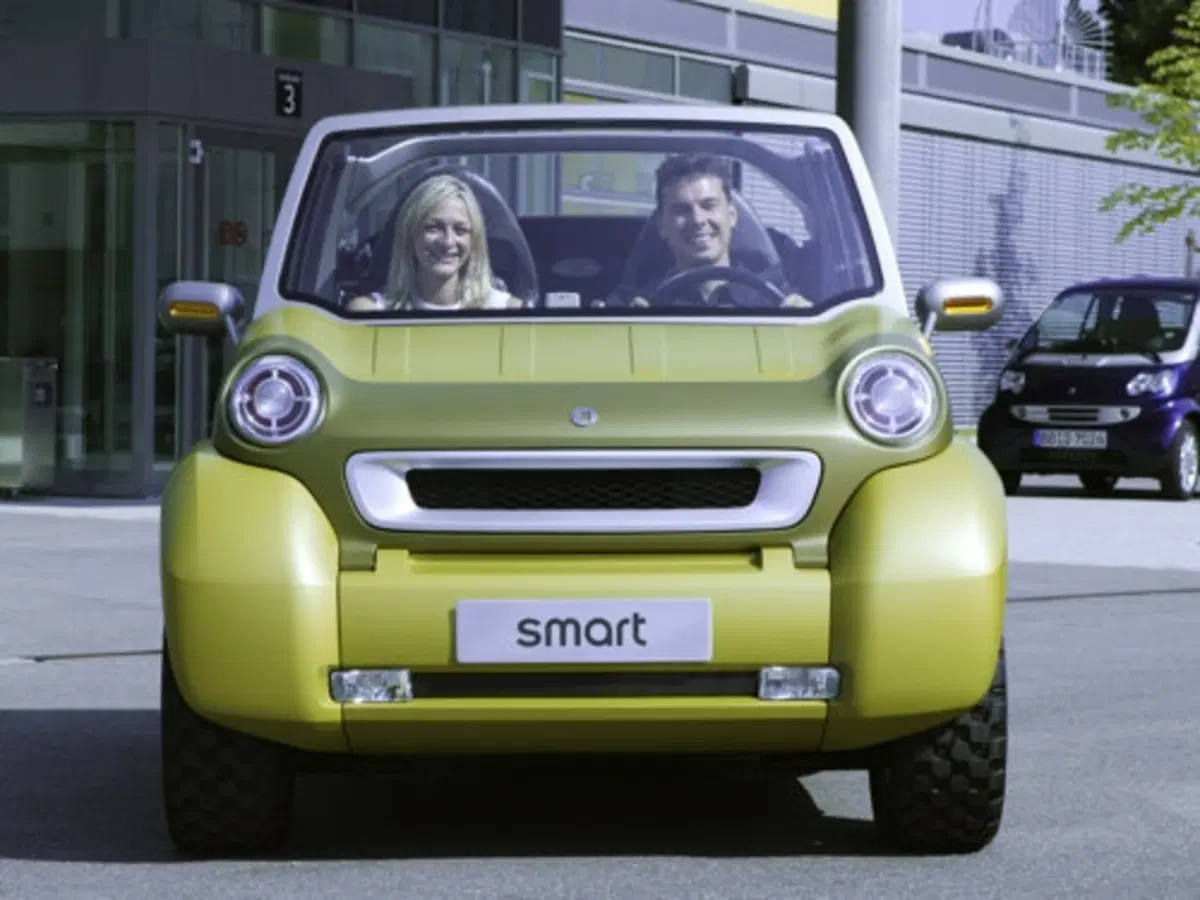 Smart CrossTown (28)