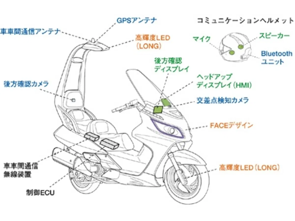 Honda ASV-3 (10)