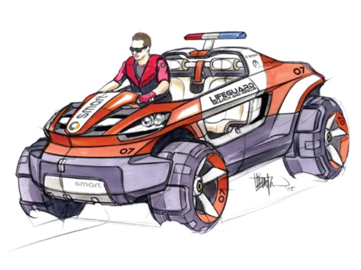 Smart Rescue Vehicle