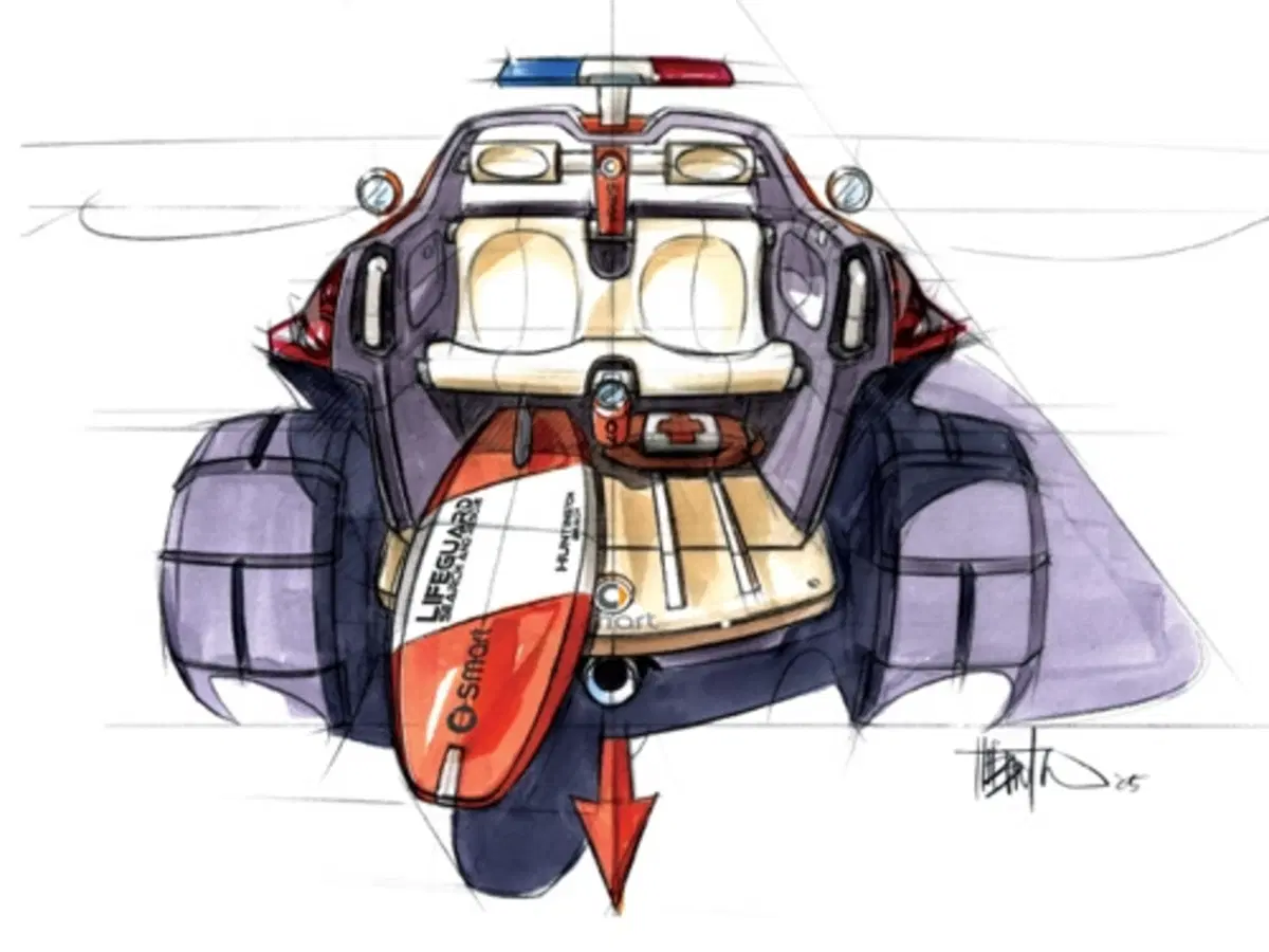 Smart Rescue Vehicle (3)