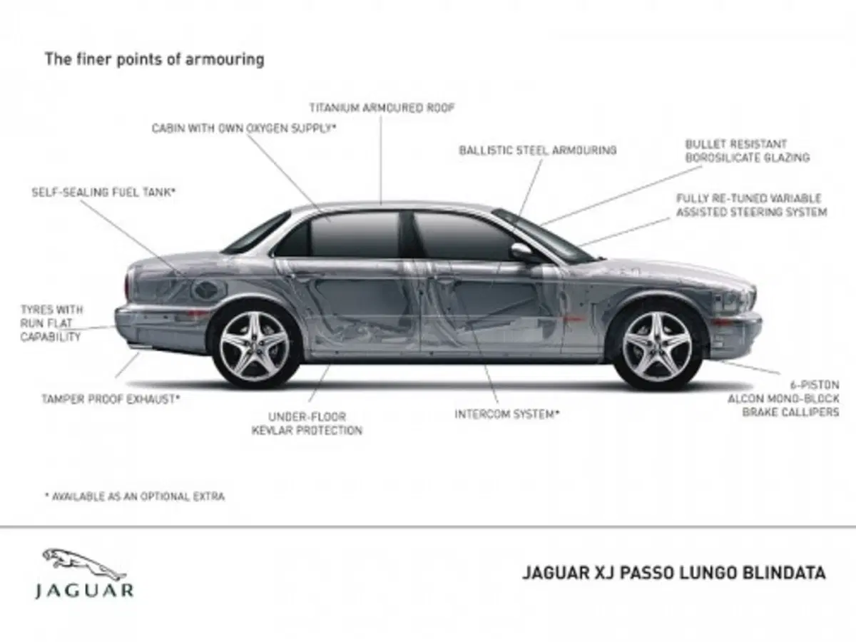 Jaguar XJ LWB Armoured (7)