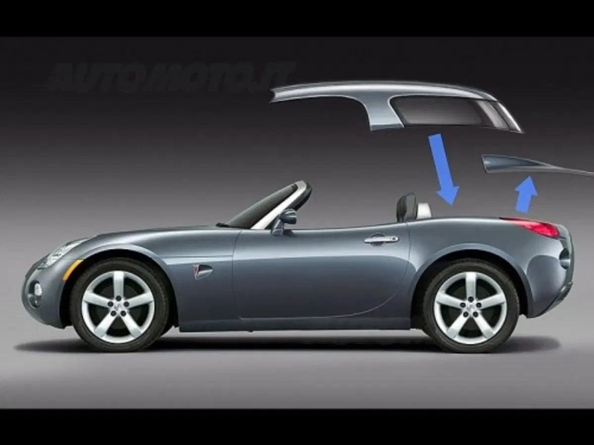 EDAG Solstice Wagon Concept