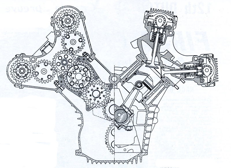 La distribuzione bialbero nel motore BRM era comandata da  due cascate di ingranaggi, con quelli principali collocati in una  cartella che si inseriva dall&rsquo;alto. Una soluzione analoga (come  si osserva in questa immagine) &egrave; stata adottata dalla Honda in campo motociclistico dalla fine degli anni Ottanta