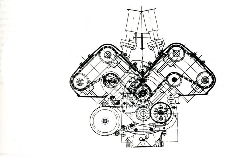 La sezione trasversale del motore Coventry Climax consente di osservare chiaramente le principali soluzioni costruttive  adottate. L&rsquo;angolo tra le due valvole di ogni cilindro &egrave; di 60&deg;. La lubrificazione &egrave; a carter secco e per separare la camera di  manovella dalla coppa ove si raccoglie l&rsquo;olio prima di essere  inviato al serbatoio si impiega una reticella, per ridurre le  perdite dovute allo sbattimento