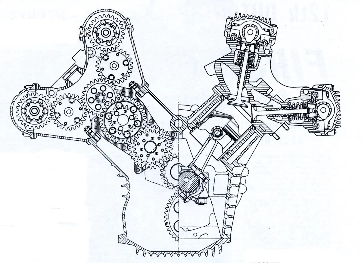 L’epoca d’oro dei V8 nei Gran Premi