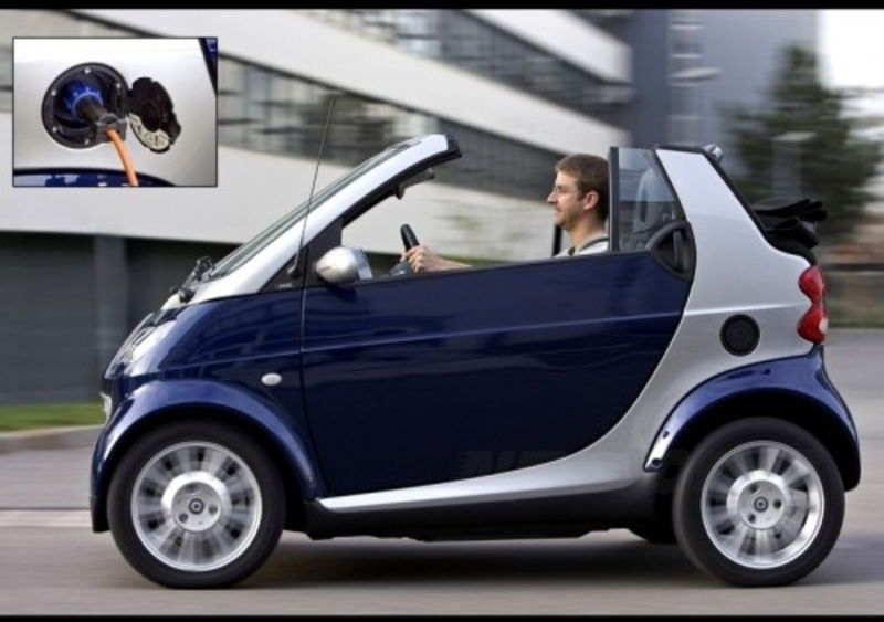 Smart EV. 200 beta-tester per il futuro?