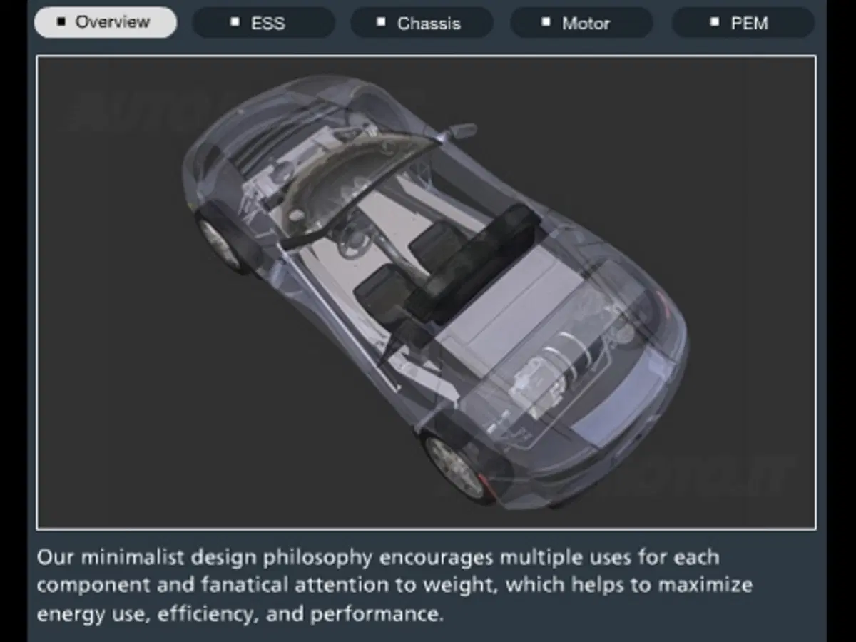 Tesla Roadster (14)