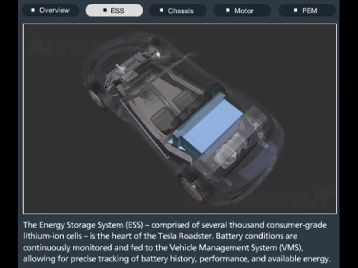 Tesla Roadster (15)