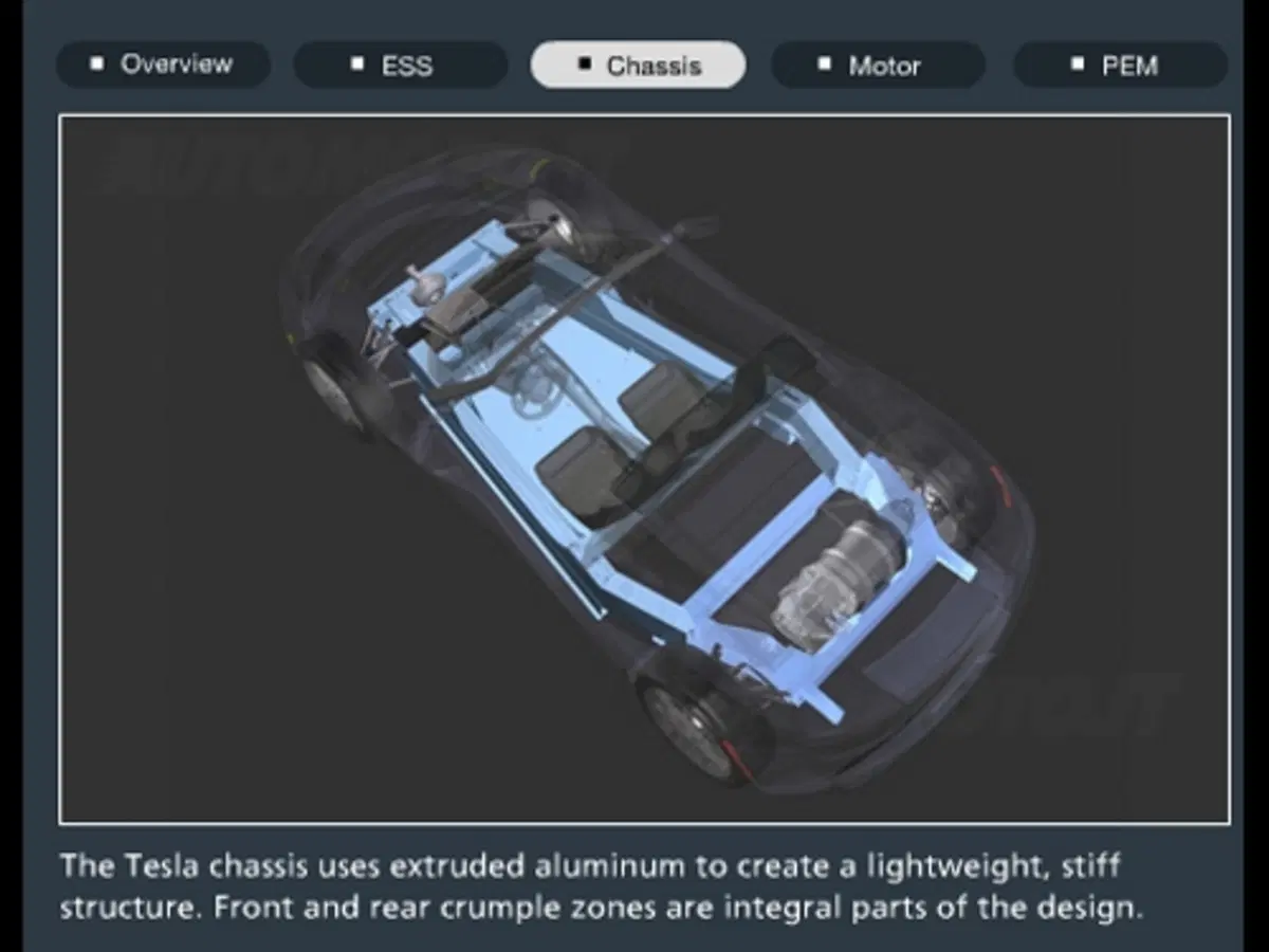 Tesla Roadster (16)