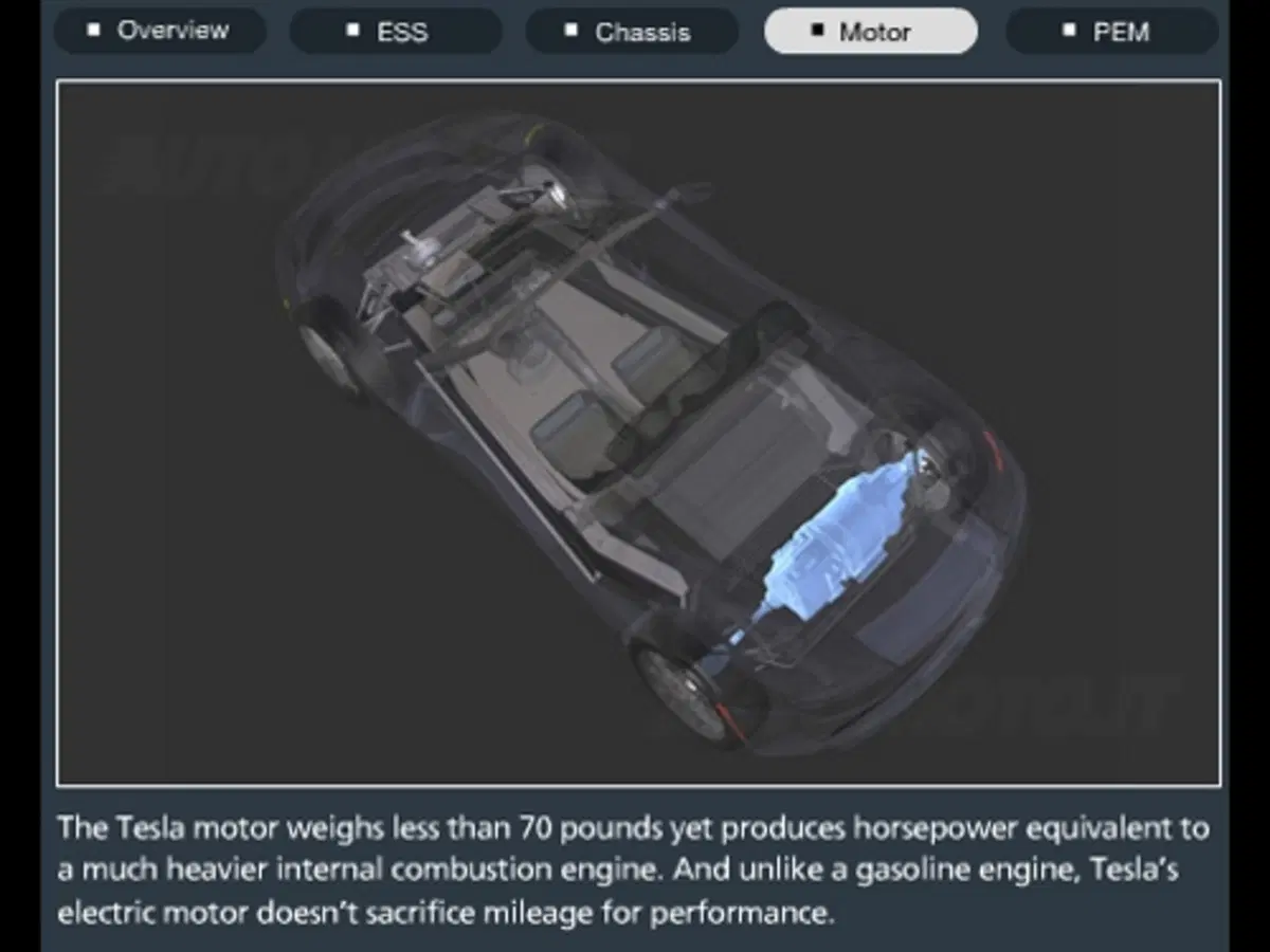 Tesla Roadster (17)