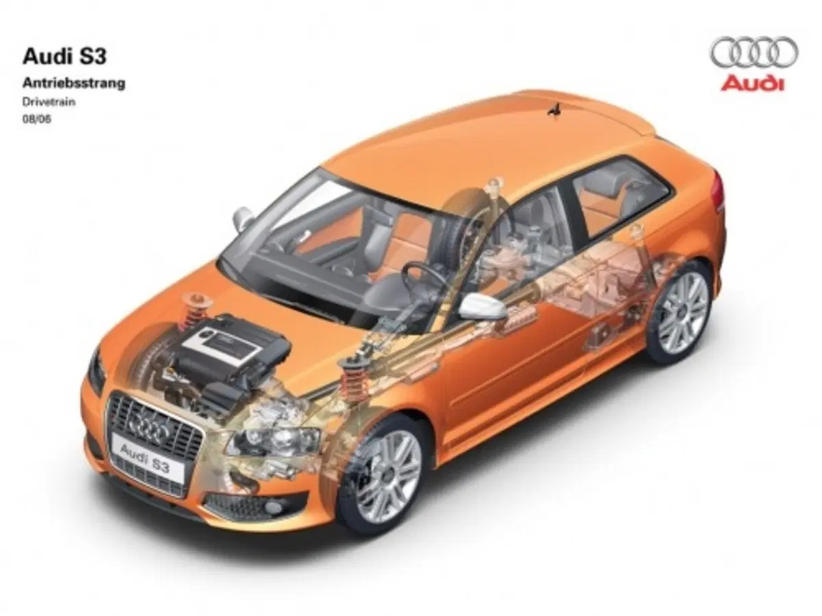 Audi nuova S3 (21)
