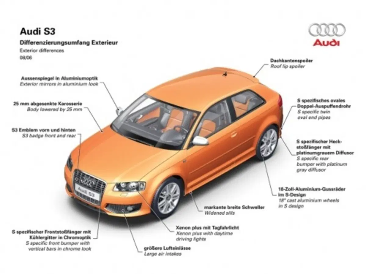 Audi nuova S3 (24)