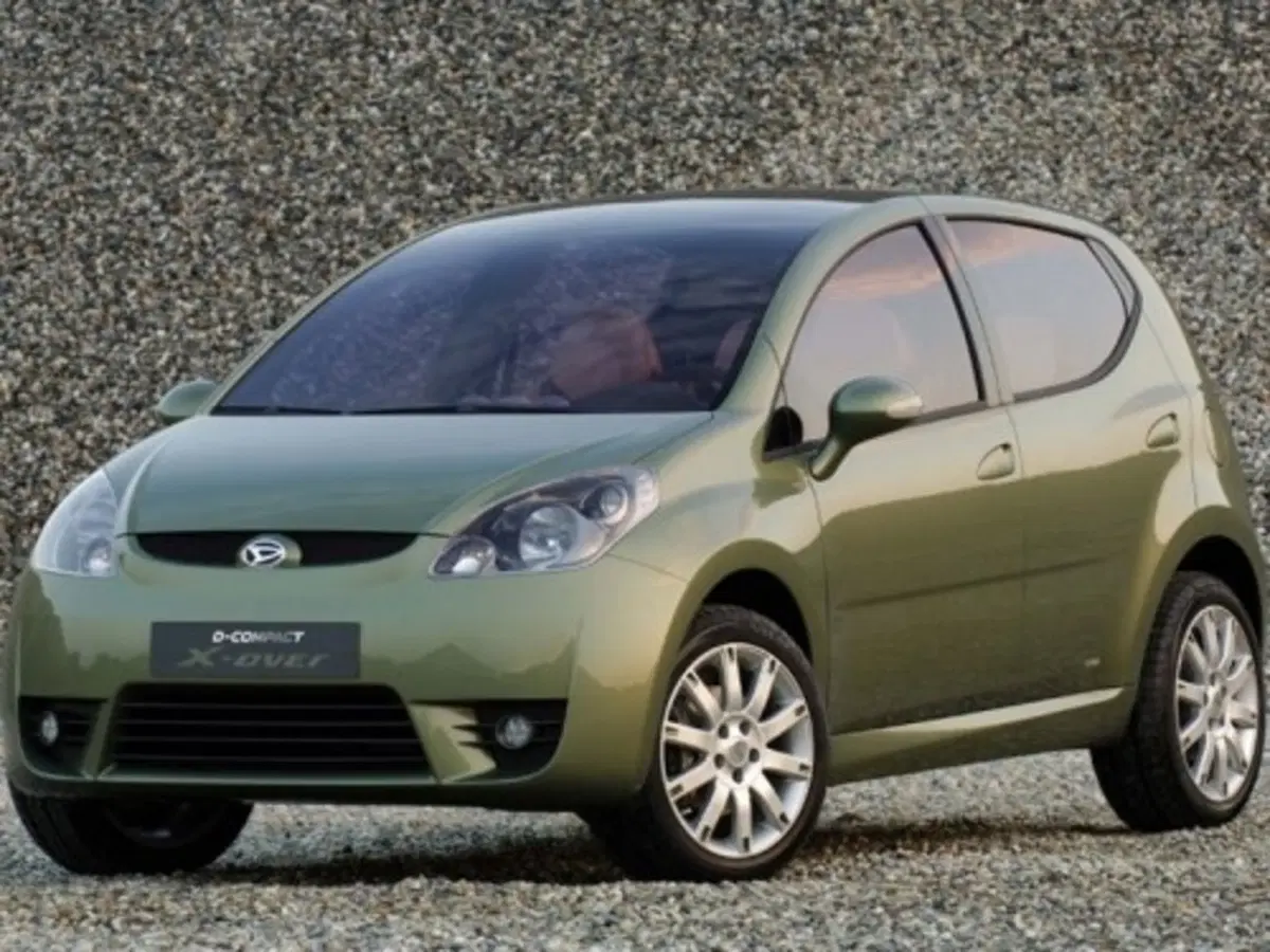 Daihatsu D-Compact X-Over