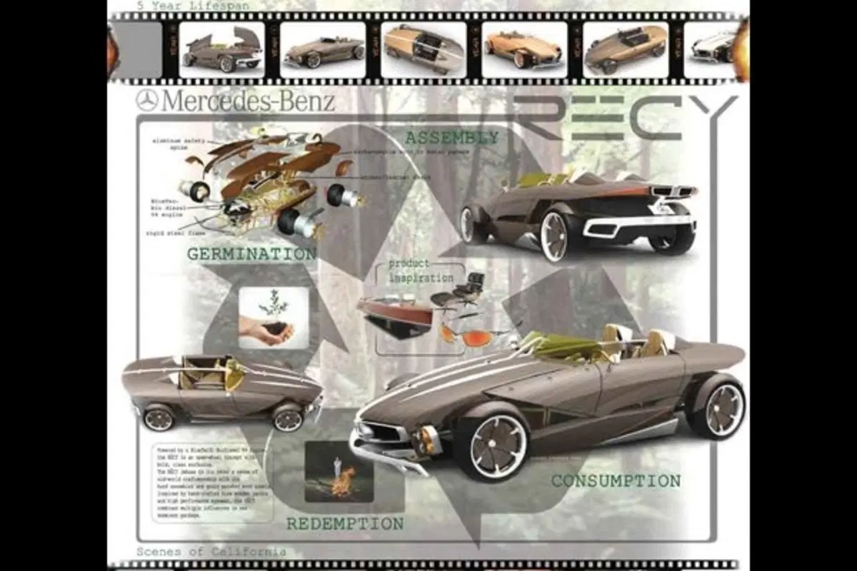 Mercedes-Benz REcy (2)