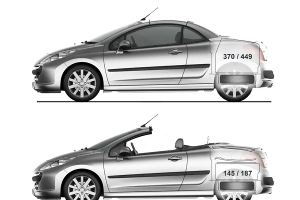 Peugeot 207 CC (4)
