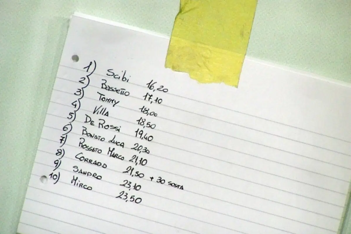 24h Adria: vince Telethon! (6)