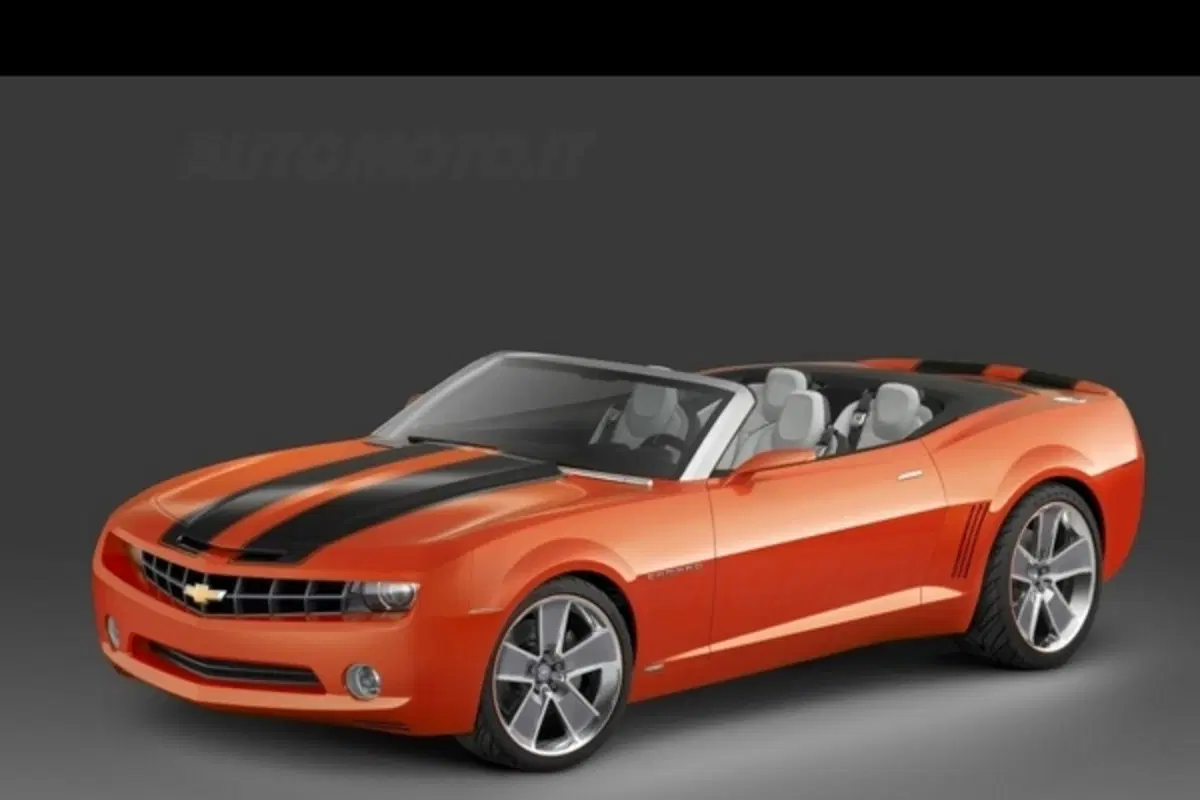 Chevrolet Camaro Cabrio (6)