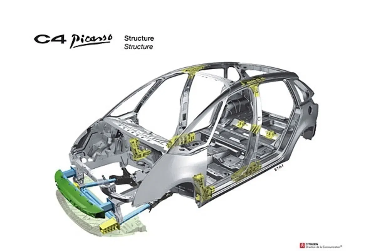 Citroen C4 Picasso (10)