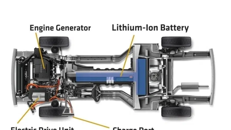 Chevrolet Volt: ecco l'anti-Prius