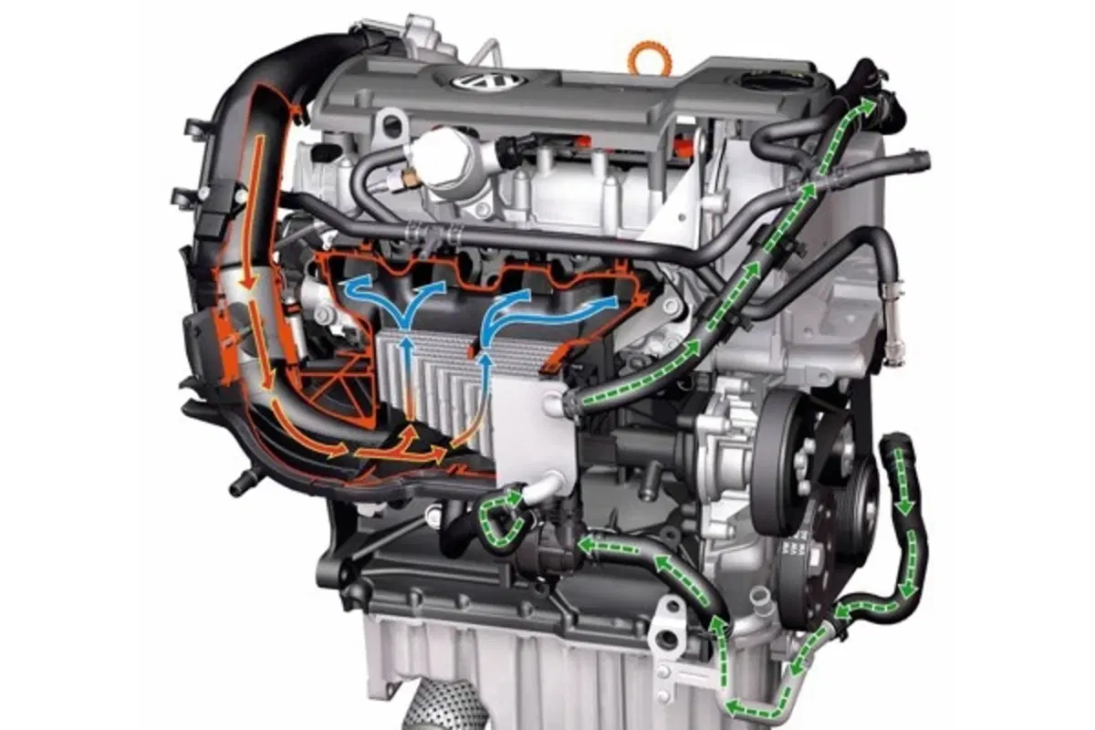 Volkswagen nuovo TSI 122 CV (2)