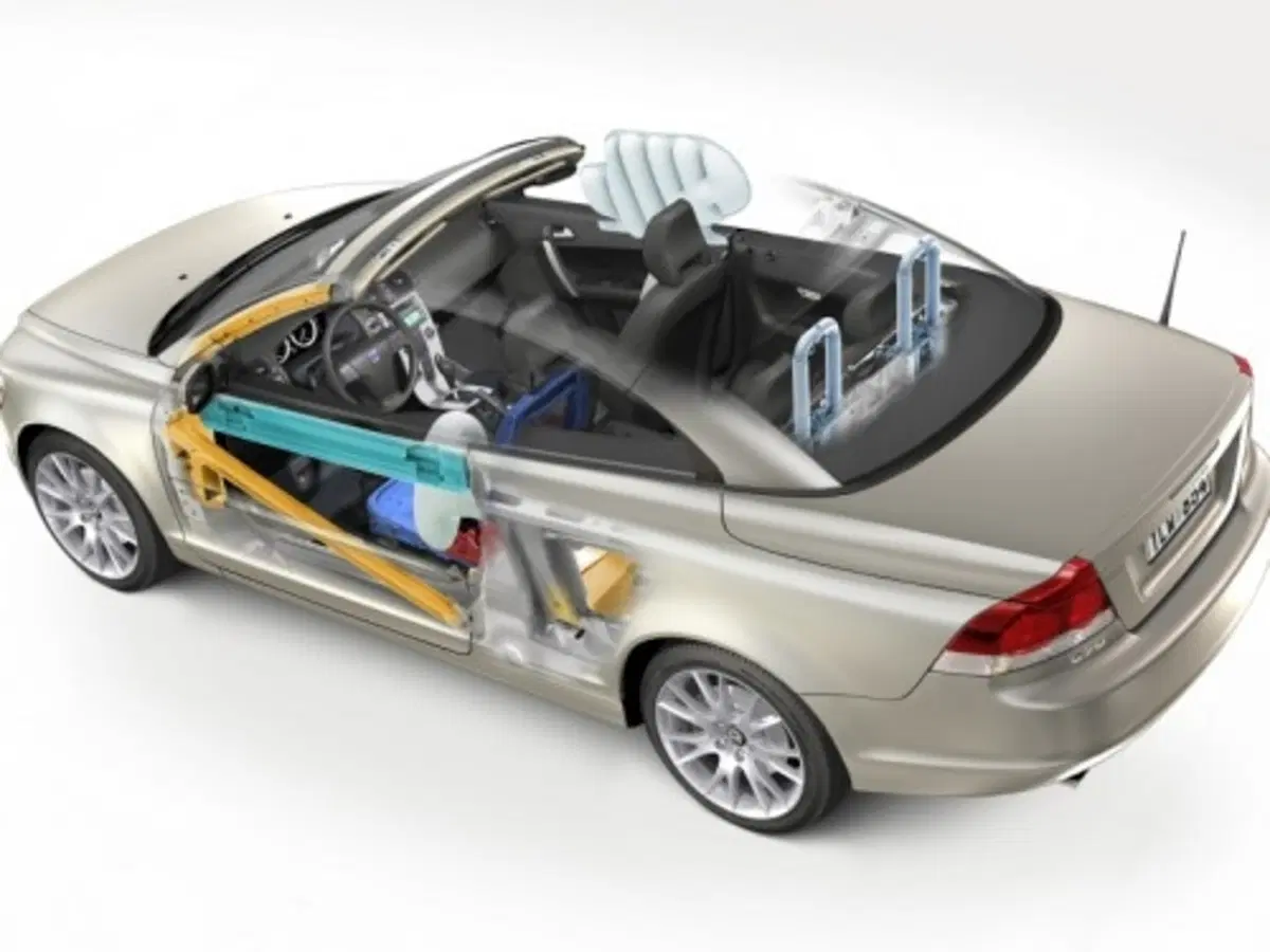 Volvo C70 2.0D