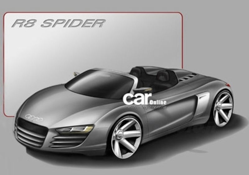 Audi R8 Spider