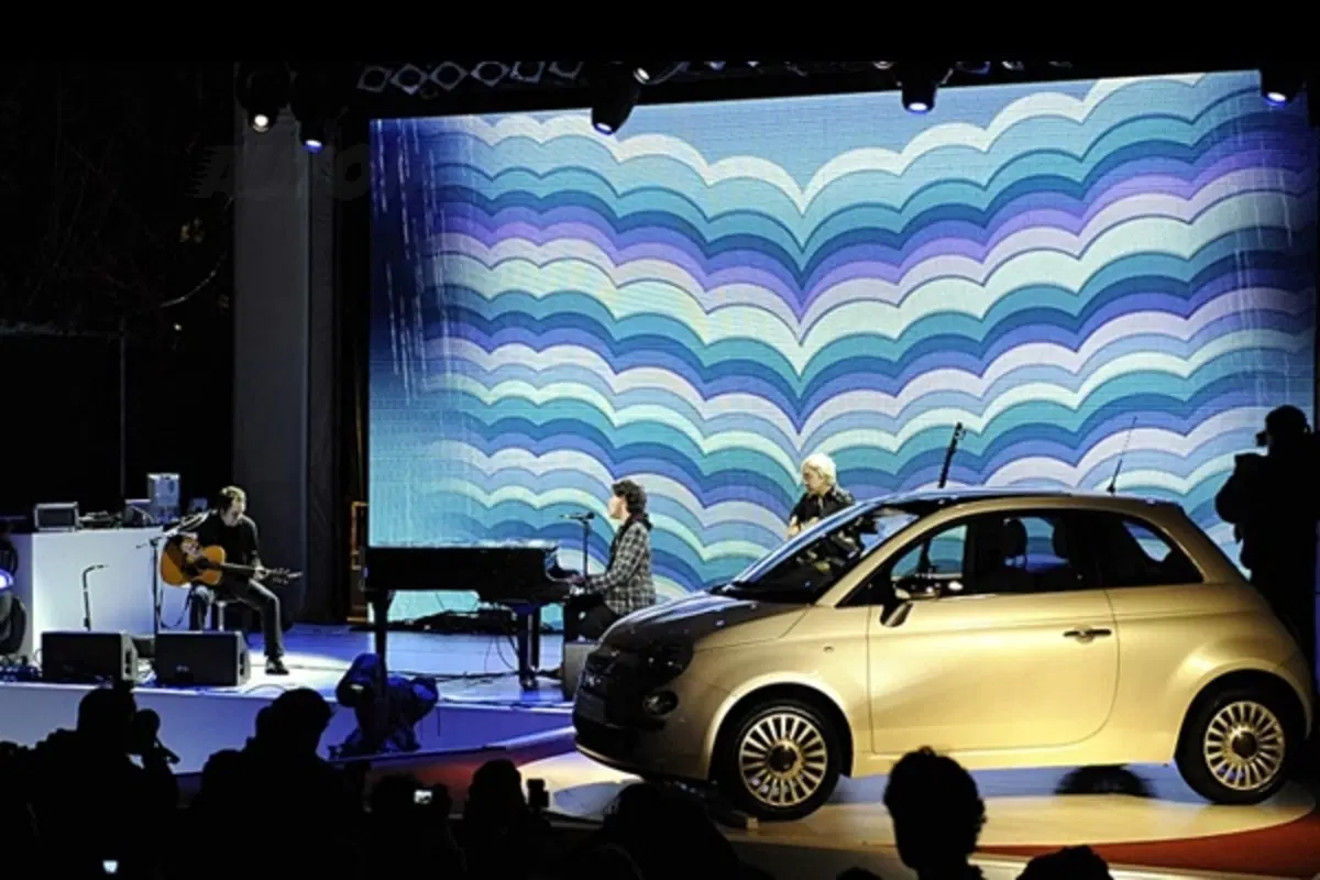 Fiat 500 sul London Eye (2)