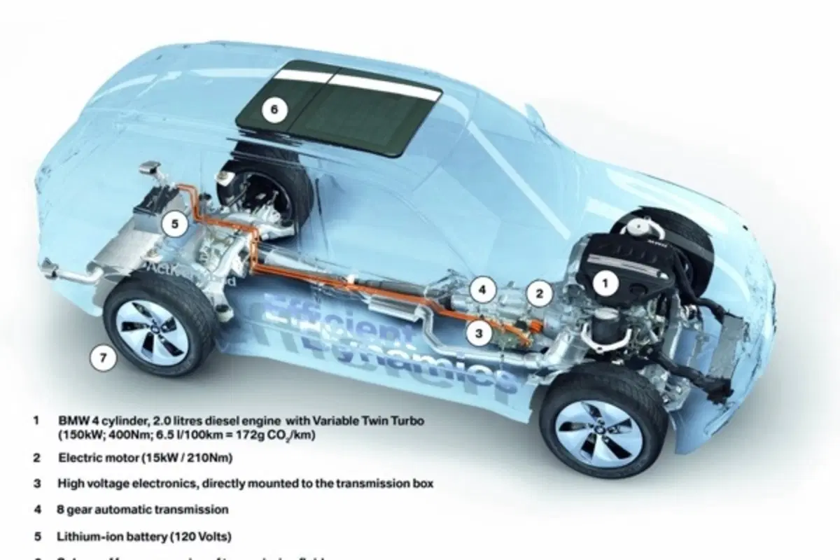 Bmw Vision EfficientDynamics Concept (8)