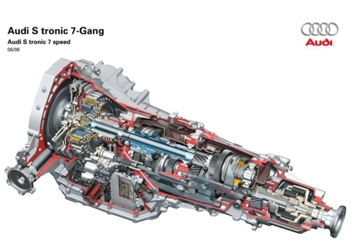 Il nuovo Audi S tronic