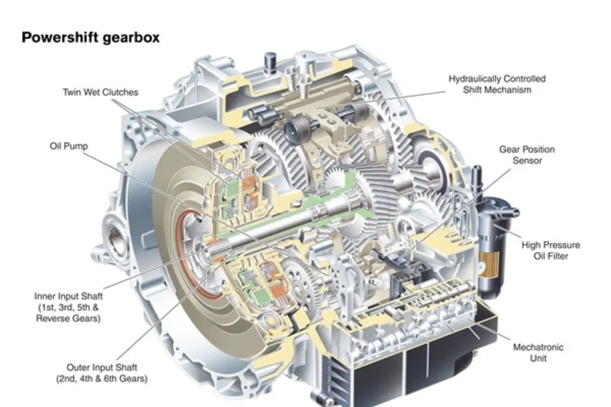 Volvo: nuovo cambio Powershift (5)