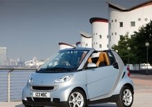 Smart Fortwo Limited Two