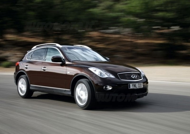 Infiniti EX37