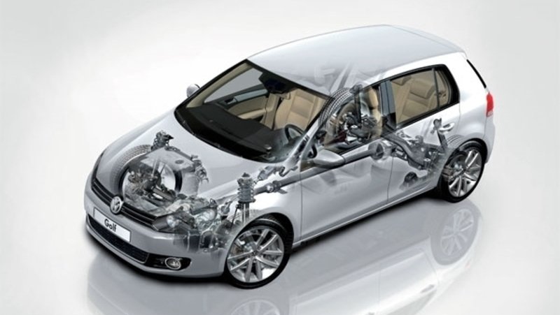 Volkswagen Golf 4Motion