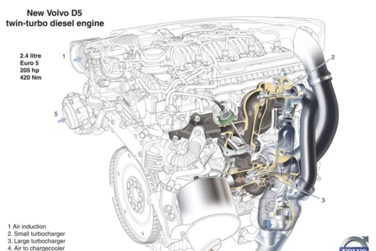 Volvo S80 restyling (6)