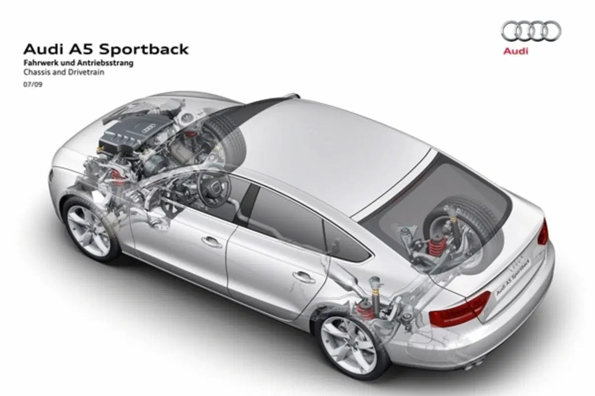 Audi A5 Sportback (52)