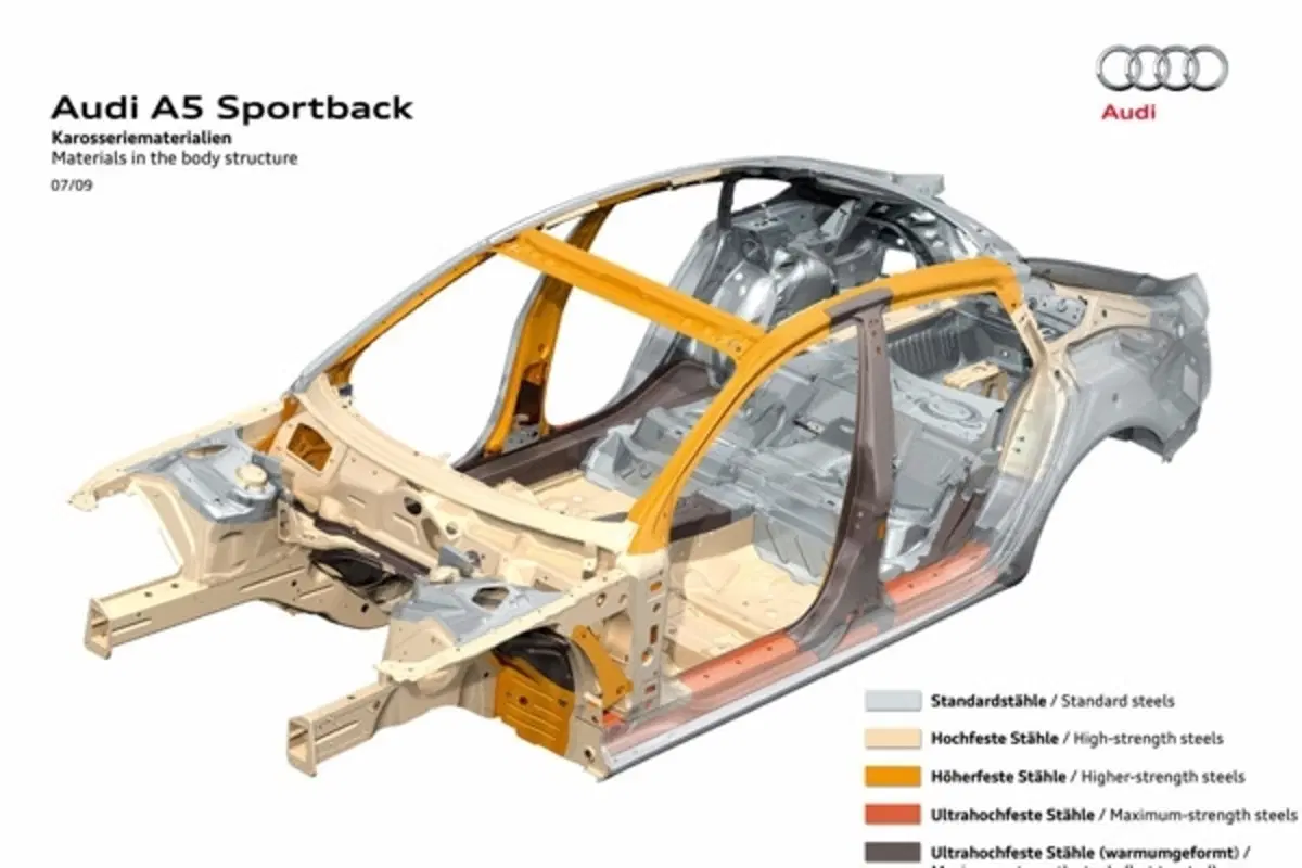 Audi A5 Sportback (57)