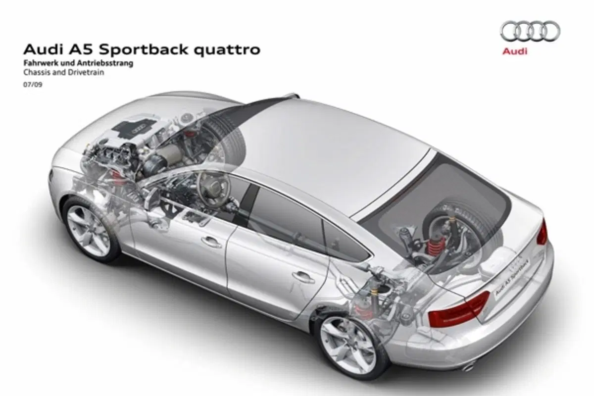 Audi A5 Sportback (58)