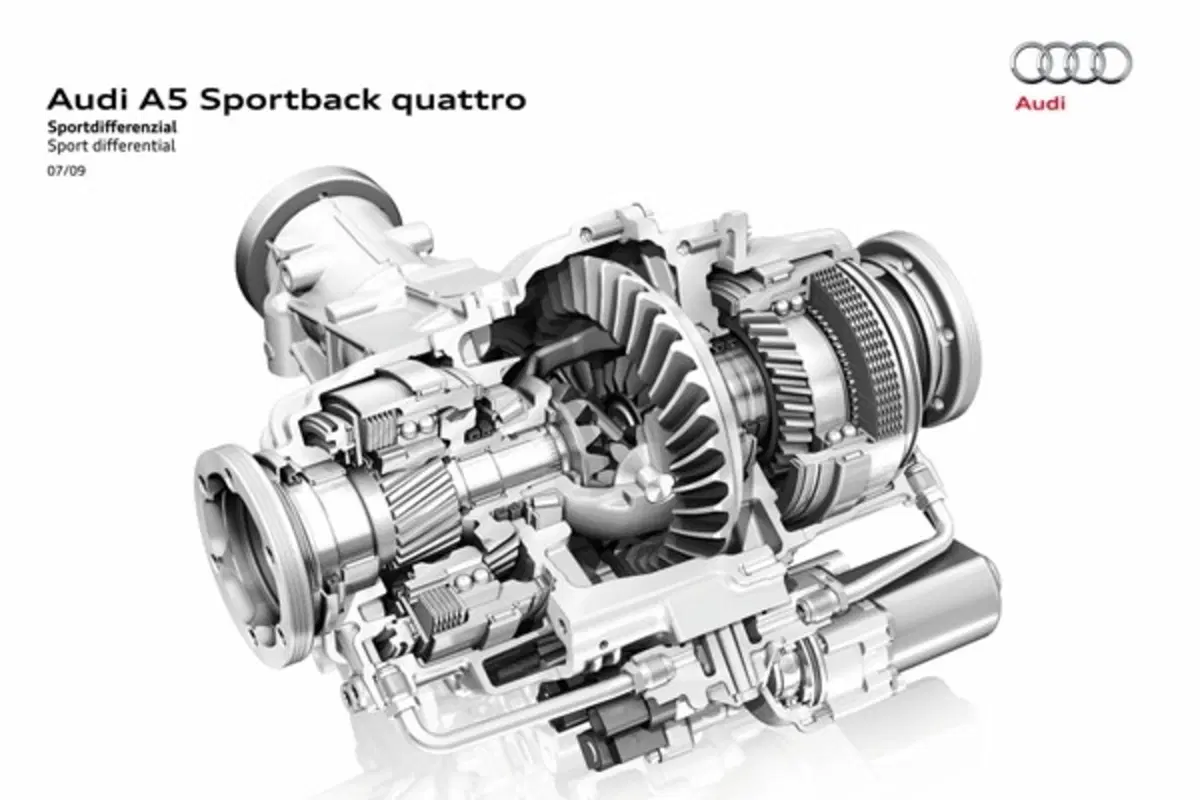 Audi A5 Sportback (59)
